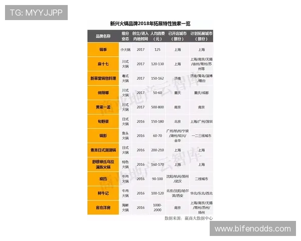 亚洲杯波胆预测品牌入口下载评测防骗避坑